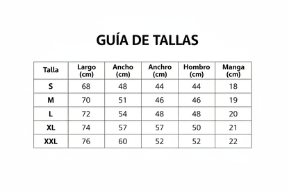 Guía de tallas
